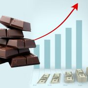 Wie hoch ist der Weltmarktpreis für Kakao?