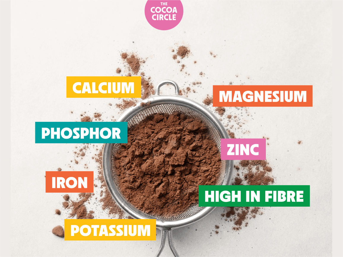 Cocoa Powder 250 gr - Premium Quality 19