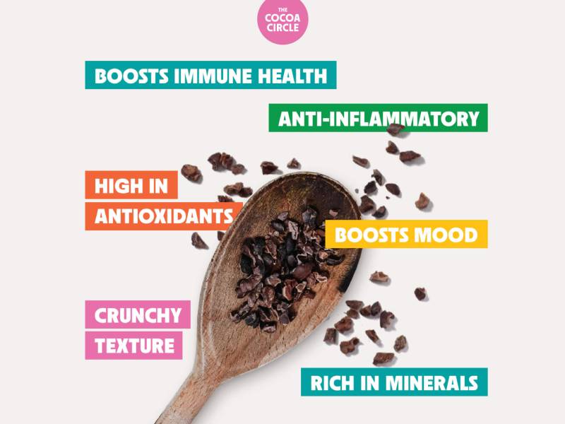 Cacao Nibs 250 gr 18